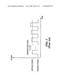 OPERATING CURRENT MODIFYING DEVICE AND METHOD diagram and image