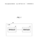 COMMUNICATION CONTROL APPARATUS, COMMUNICATION CONTROL METHOD, RECORDING MEDIUM STORING COMMUNICATION CONTROL PROGRAM diagram and image