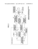 COMMUNICATION CONTROL APPARATUS, COMMUNICATION CONTROL METHOD, RECORDING MEDIUM STORING COMMUNICATION CONTROL PROGRAM diagram and image