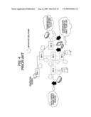 COMMUNICATION CONTROL APPARATUS, COMMUNICATION CONTROL METHOD, RECORDING MEDIUM STORING COMMUNICATION CONTROL PROGRAM diagram and image