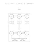 METHOD OF OPTIMIZING A FLOW OF VALUE IN A NETWORK diagram and image