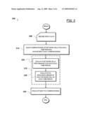 Method for Dimensioning A Data Packets Handler Apparatus In A Packet-Switched Mobile Communications Network diagram and image