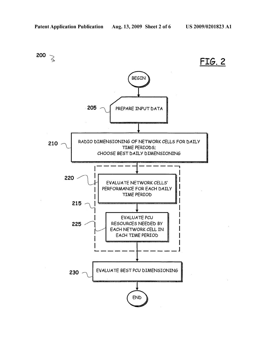 Method for Dimensioning A Data Packets Handler Apparatus In A Packet-Switched Mobile Communications Network - diagram, schematic, and image 03