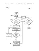 Method for Dimensioning A Data Packets Handler Apparatus In A Packet-Switched Mobile Communications Network diagram and image