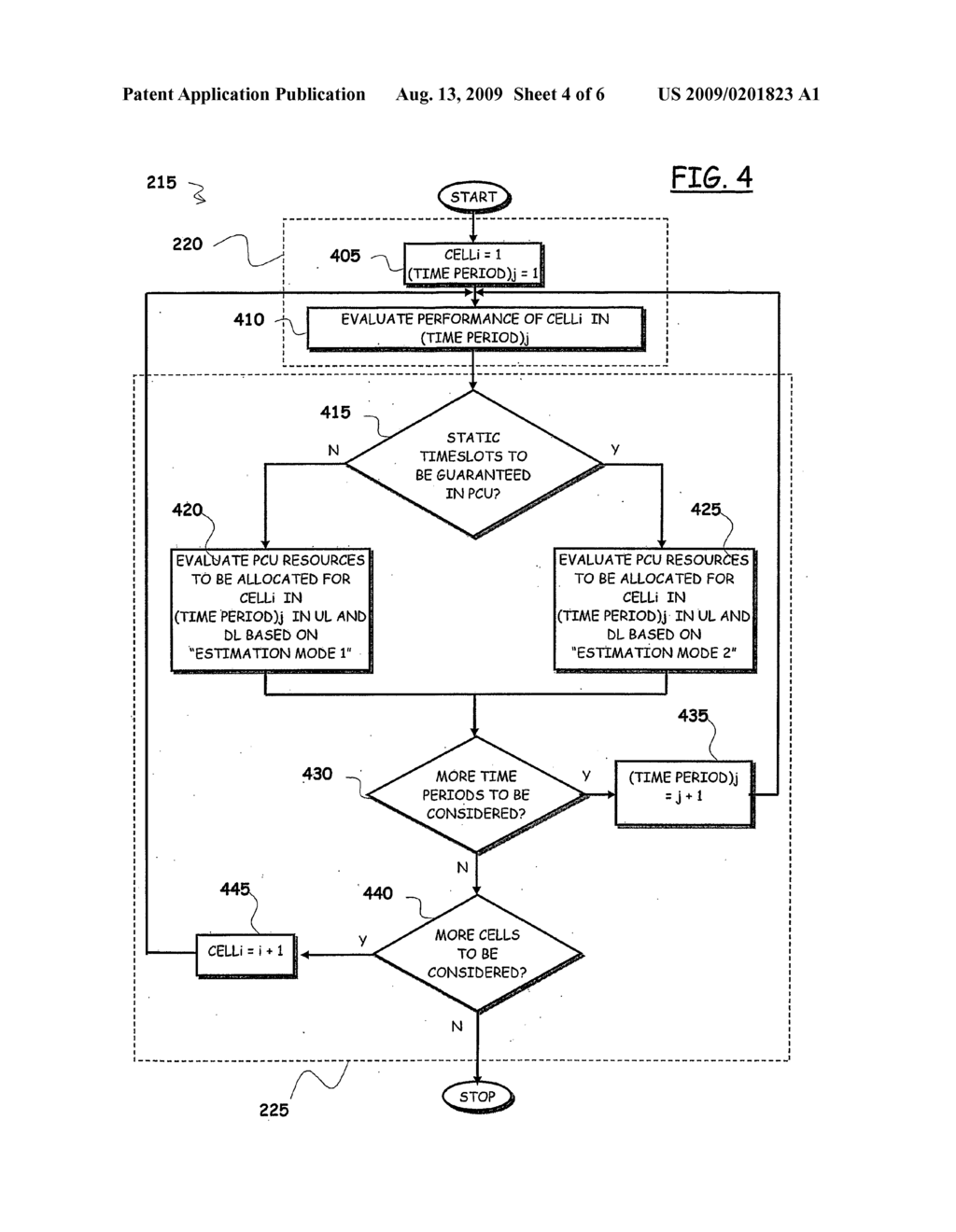 Method for Dimensioning A Data Packets Handler Apparatus In A Packet-Switched Mobile Communications Network - diagram, schematic, and image 05