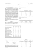 Method for Dimensioning A Data Packets Handler Apparatus In A Packet-Switched Mobile Communications Network diagram and image