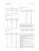 Method for Dimensioning A Data Packets Handler Apparatus In A Packet-Switched Mobile Communications Network diagram and image