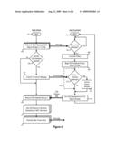 Method for Efficient CQI Feedback diagram and image