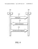 METHODS AND APPARATUS TO ALLOCATE ACKNOWLEDGEMENT CHANNELS diagram and image