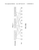 METHODS AND APPARATUS TO ALLOCATE ACKNOWLEDGEMENT CHANNELS diagram and image