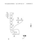 SEGMENT SENSITIVE SCHEDULING diagram and image