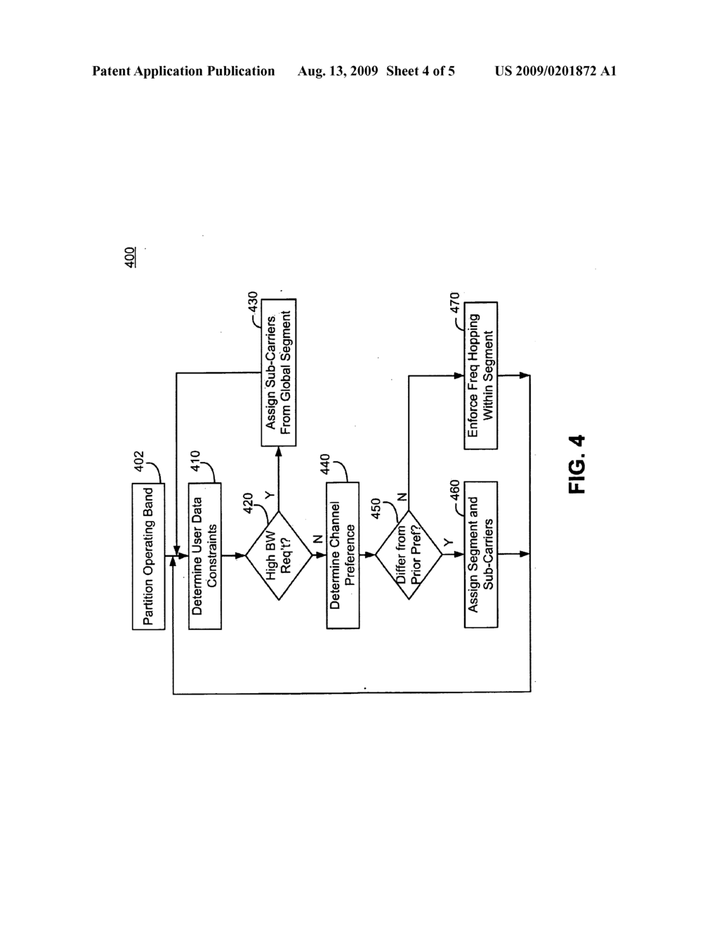 SEGMENT SENSITIVE SCHEDULING - diagram, schematic, and image 05