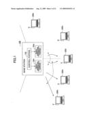 CONTROLLER, MOBILE STATION, MOBILE COMMUNICATIONS SYSTEM AND CONTROL METHOD diagram and image