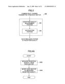 CONTROLLER, MOBILE STATION, MOBILE COMMUNICATIONS SYSTEM AND CONTROL METHOD diagram and image