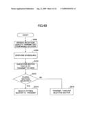 CONTROLLER, MOBILE STATION, MOBILE COMMUNICATIONS SYSTEM AND CONTROL METHOD diagram and image