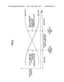 CONTROLLER, MOBILE STATION, MOBILE COMMUNICATIONS SYSTEM AND CONTROL METHOD diagram and image