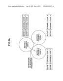 CONTROLLER, MOBILE STATION, MOBILE COMMUNICATIONS SYSTEM AND CONTROL METHOD diagram and image