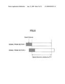 CONTROLLER, MOBILE STATION, MOBILE COMMUNICATIONS SYSTEM AND CONTROL METHOD diagram and image