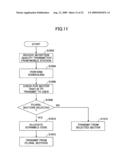 CONTROLLER, MOBILE STATION, MOBILE COMMUNICATIONS SYSTEM AND CONTROL METHOD diagram and image