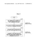 CONTROLLER, MOBILE STATION, MOBILE COMMUNICATIONS SYSTEM AND CONTROL METHOD diagram and image