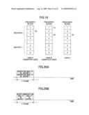 CONTROLLER, MOBILE STATION, MOBILE COMMUNICATIONS SYSTEM AND CONTROL METHOD diagram and image