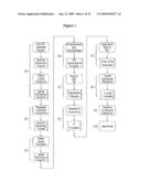 RANGING METHOD USING NEW RANGING STRUCTURE diagram and image