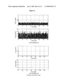 RANGING METHOD USING NEW RANGING STRUCTURE diagram and image