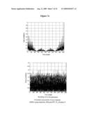 RANGING METHOD USING NEW RANGING STRUCTURE diagram and image