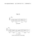 RANGING METHOD USING NEW RANGING STRUCTURE diagram and image