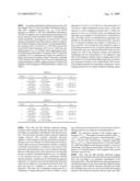 RANGING METHOD USING NEW RANGING STRUCTURE diagram and image