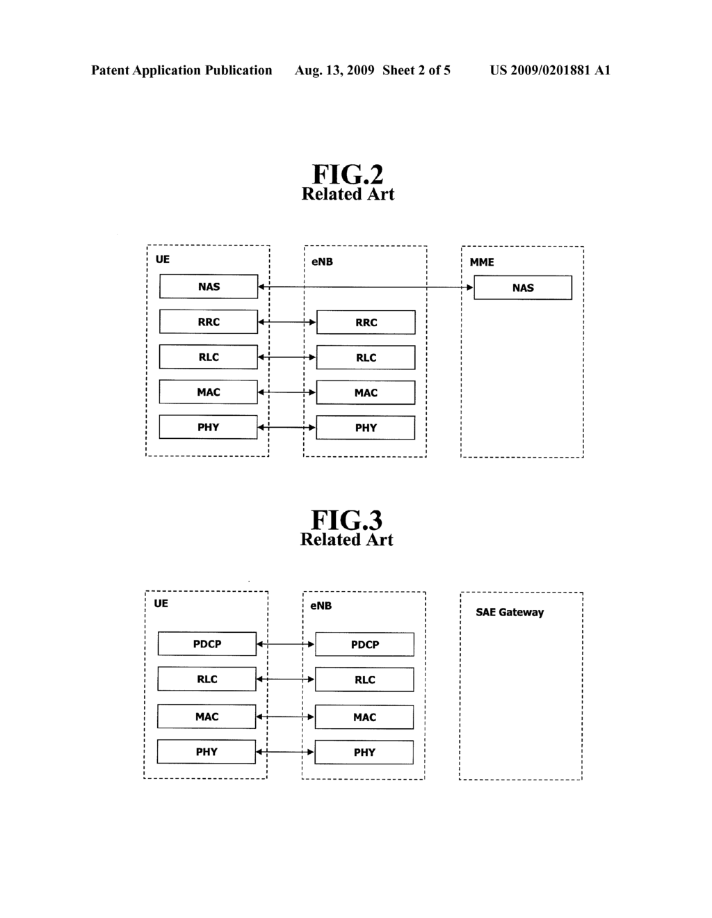 MOBILE COMMUNICATION SYSTEM AND METHOD FOR PROCESSING HANDOVER PROCEDURE THEREOF - diagram, schematic, and image 03