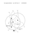 SYSTEM AND METHOD FOR WIRELESS COMMUNICATION OF UNCOMPRESSED VIDEO HAVING A DUAL-BEACON MECHANISM FOR TWO DEVICE TYPES diagram and image