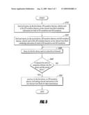 SYSTEM AND METHOD FOR WIRELESS COMMUNICATION OF UNCOMPRESSED VIDEO HAVING A DUAL-BEACON MECHANISM FOR TWO DEVICE TYPES diagram and image