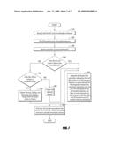 SYSTEM AND METHOD FOR WIRELESS COMMUNICATION OF UNCOMPRESSED VIDEO HAVING A DUAL-BEACON MECHANISM FOR TWO DEVICE TYPES diagram and image