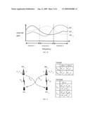 INTEGRATED SCHEDULING OF UNICAST AND MULTICAST TRAFFIC IN RELAY-ENABLED WIRELESS NETWORKS diagram and image