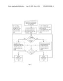 INTEGRATED SCHEDULING OF UNICAST AND MULTICAST TRAFFIC IN RELAY-ENABLED WIRELESS NETWORKS diagram and image