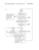 INTEGRATED SCHEDULING OF UNICAST AND MULTICAST TRAFFIC IN RELAY-ENABLED WIRELESS NETWORKS diagram and image