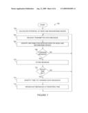 APPARATUS AND METHOD FOR ROUTING DATA IN WIRELESS NETWORKS diagram and image