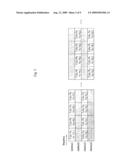 METHOD FOR ALLOCATING PHYSICAL HYBRID AUTOMATIC REPEAT REQUEST INDICATOR CHANNEL diagram and image