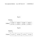 METHOD FOR ALLOCATING PHYSICAL HYBRID AUTOMATIC REPEAT REQUEST INDICATOR CHANNEL diagram and image