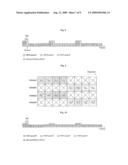 METHOD FOR ALLOCATING PHYSICAL HYBRID AUTOMATIC REPEAT REQUEST INDICATOR CHANNEL diagram and image