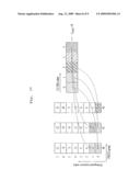 METHOD FOR ALLOCATING PHYSICAL HYBRID AUTOMATIC REPEAT REQUEST INDICATOR CHANNEL diagram and image