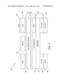 FIBRE CHANNEL PROCESSING BY A HOST CHANNEL ADAPTER diagram and image