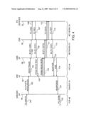 FIBRE CHANNEL PROCESSING BY A HOST CHANNEL ADAPTER diagram and image