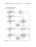 SPOOF CHECKING WITHIN A LABEL SWITCHING COMPUTER NETWORK diagram and image