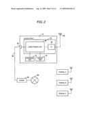 ACCESS POINT AND METHOD FOR OPERATING THE ACCESS POINT diagram and image