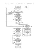 ACCESS POINT AND METHOD FOR OPERATING THE ACCESS POINT diagram and image