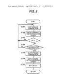 ACCESS POINT AND METHOD FOR OPERATING THE ACCESS POINT diagram and image