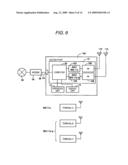 ACCESS POINT AND METHOD FOR OPERATING THE ACCESS POINT diagram and image