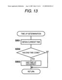 ACCESS POINT AND METHOD FOR OPERATING THE ACCESS POINT diagram and image